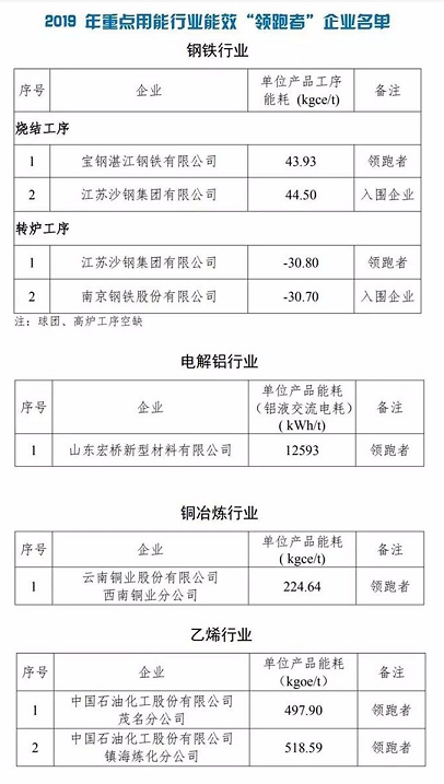 1578880183381497.png image.png